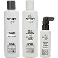 Nioxin